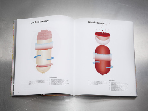 Carolien Niebling - © Swiss Design Awards Journal